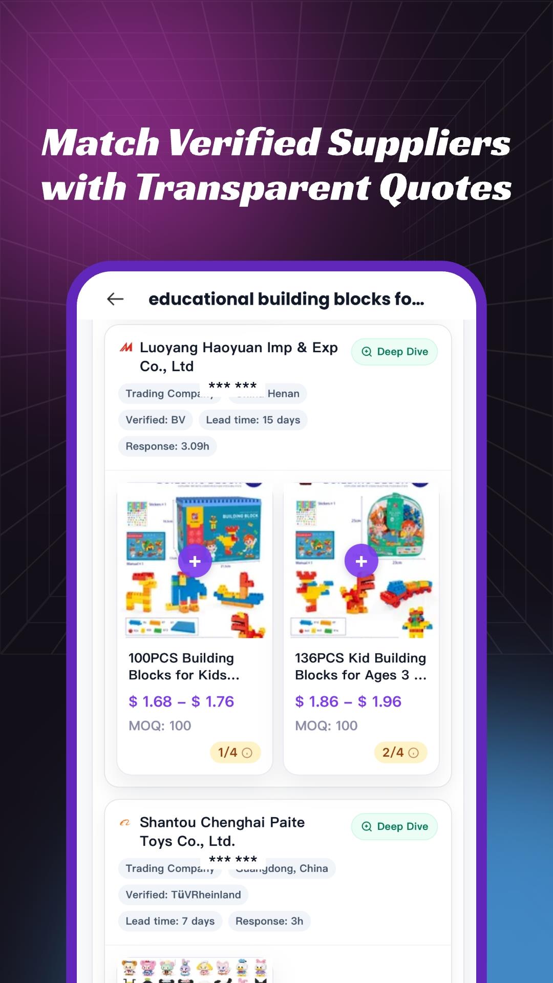 Market Analysis