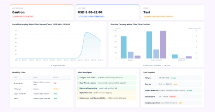 Market Analysis preview